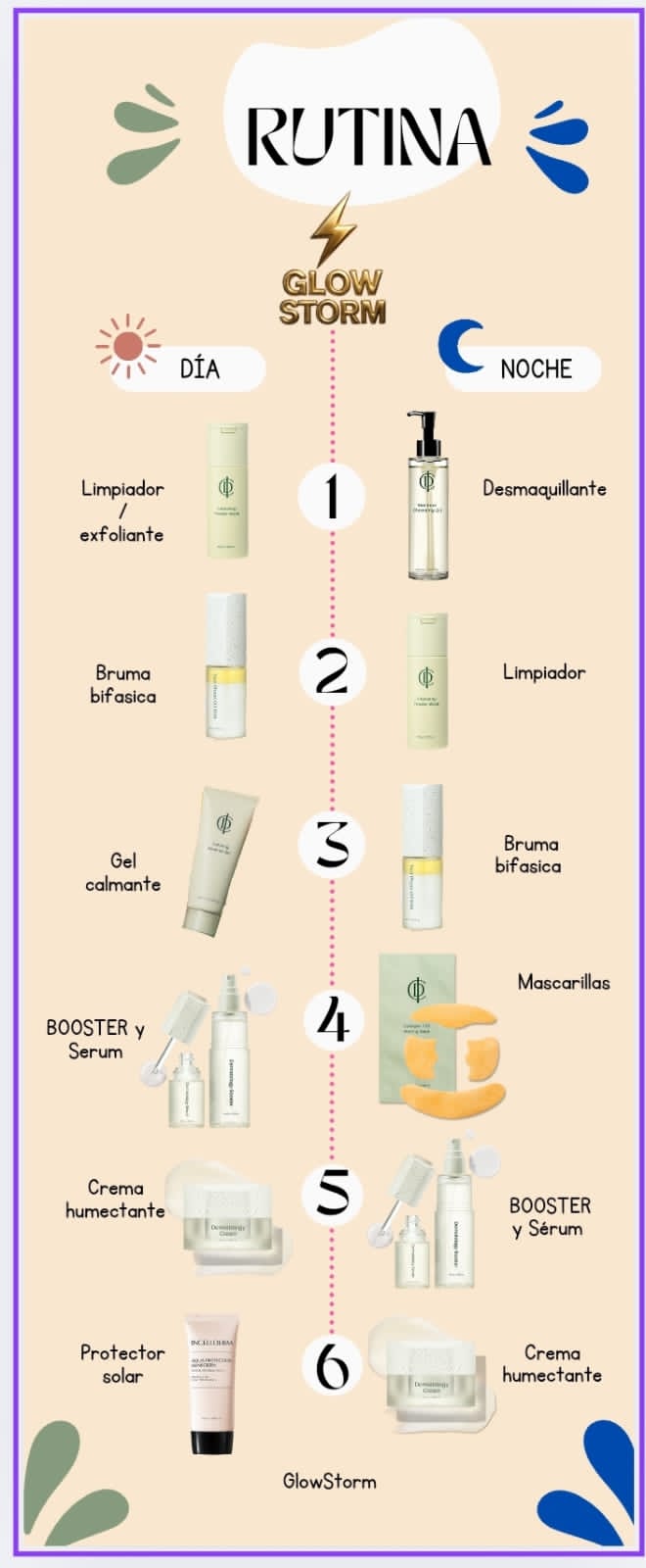 Cleansing Oil