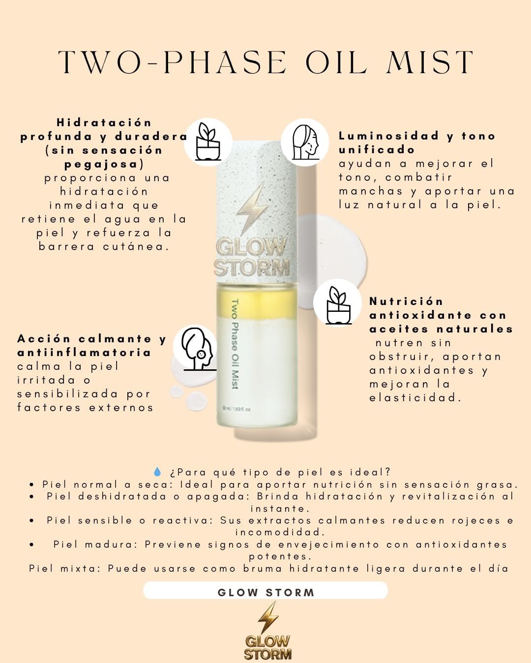 ACEITE BIOFASICO FACIAL